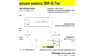Схемы